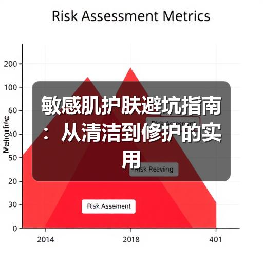 敏感肌护肤避坑指南:从清洁到修护的实用建议(图2) 敏感肌护肤避坑指南:从清洁到修护的实用建议(图2)